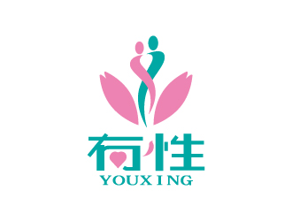 張俊的有性logo設計